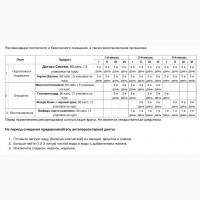 Є глисти? У нас є рішення! Експертний комплекс «Позбудься небажаних гостей!»